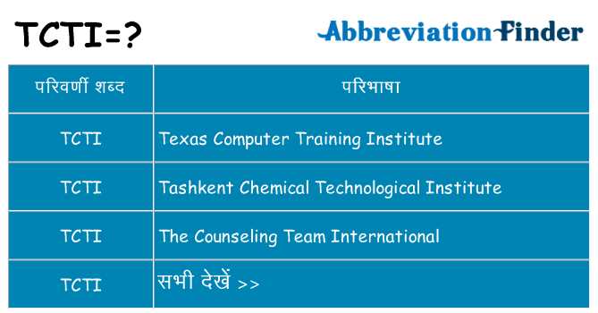 tcti का क्या अर्थ है