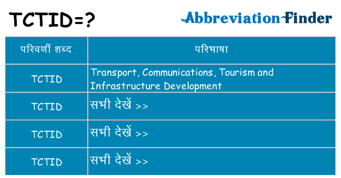 tctid का क्या अर्थ है