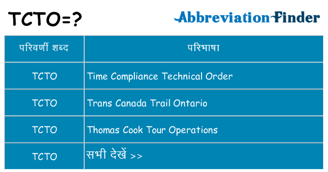 tcto का क्या अर्थ है