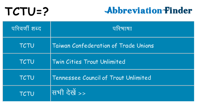 tctu का क्या अर्थ है