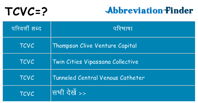 tcvc का क्या अर्थ है