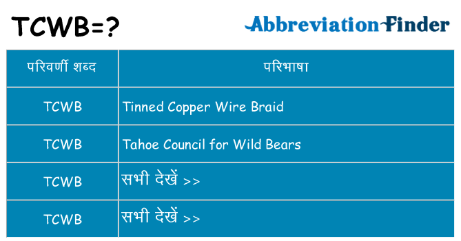 tcwb का क्या अर्थ है