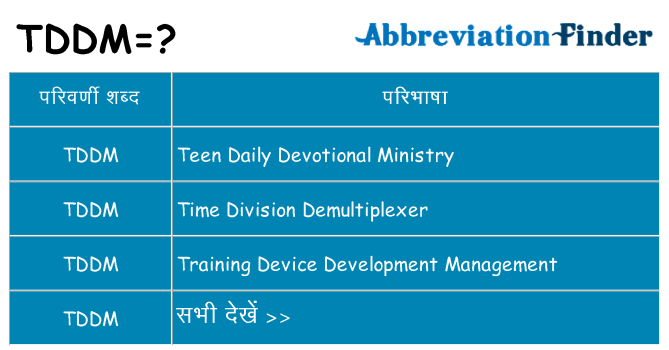 tddm का क्या अर्थ है