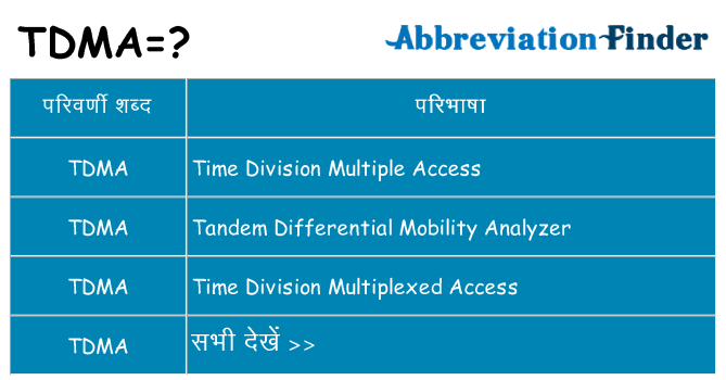 tdma का क्या अर्थ है