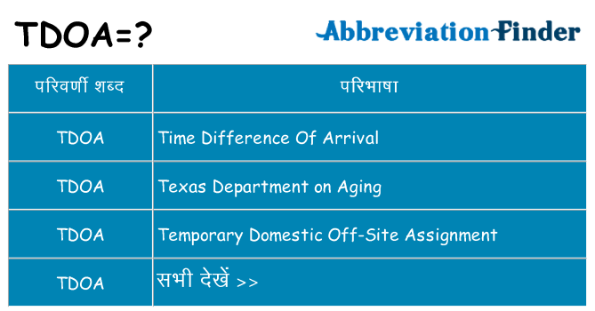 tdoa का क्या अर्थ है