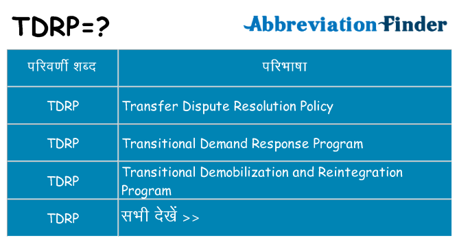 tdrp का क्या अर्थ है