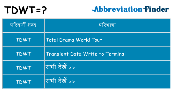 tdwt का क्या अर्थ है