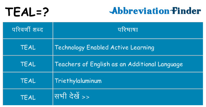 teal का क्या अर्थ है
