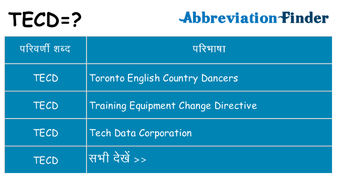 tecd का क्या अर्थ है
