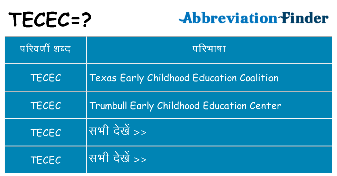 tecec का क्या अर्थ है