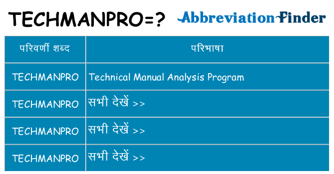 techmanpro का क्या अर्थ है