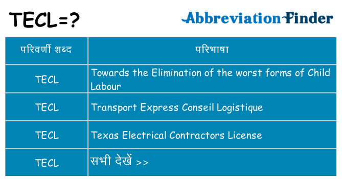 tecl का क्या अर्थ है