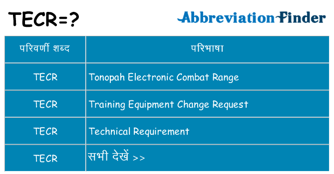 tecr का क्या अर्थ है