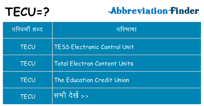 tecu का क्या अर्थ है