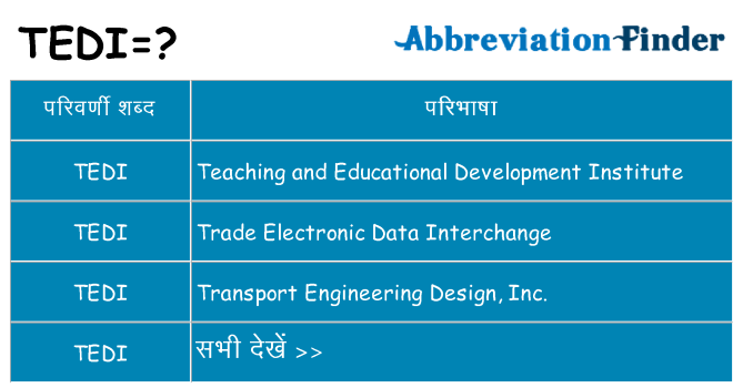 tedi का क्या अर्थ है