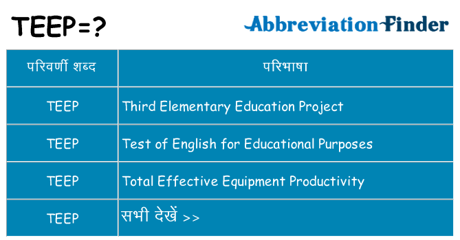 teep का क्या अर्थ है