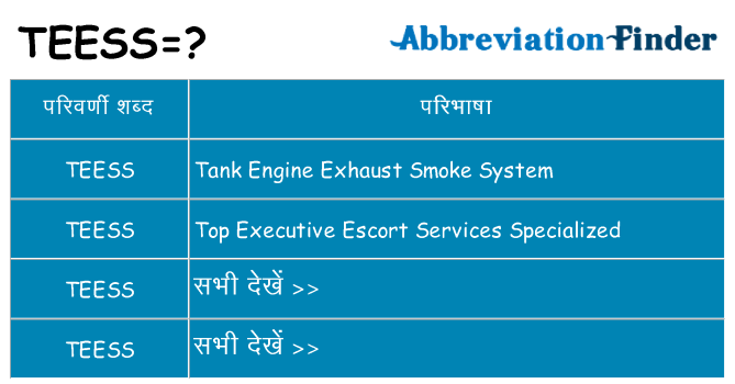 teess का क्या अर्थ है
