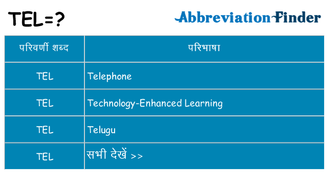 tel का क्या अर्थ है