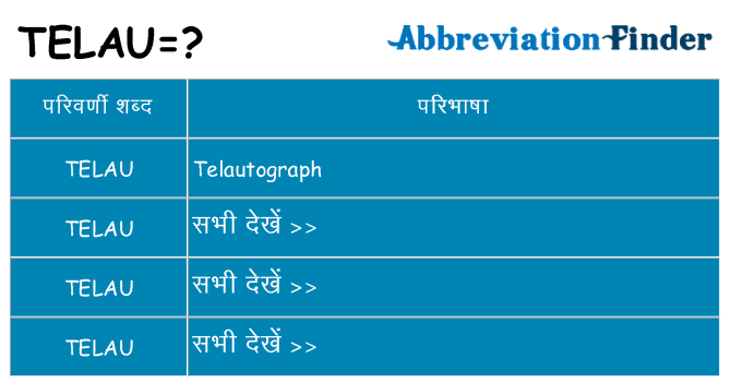 telau का क्या अर्थ है