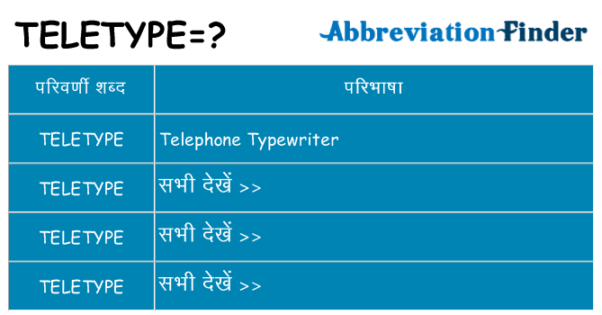 teletype का क्या अर्थ है