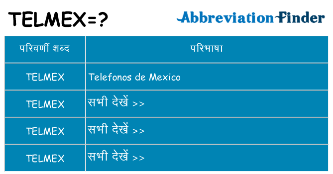 telmex का क्या अर्थ है