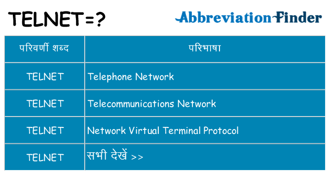 telnet का क्या अर्थ है