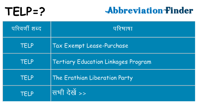 telp का क्या अर्थ है