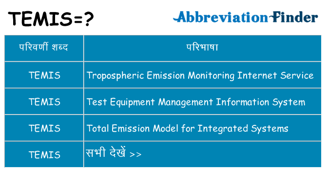 temis का क्या अर्थ है