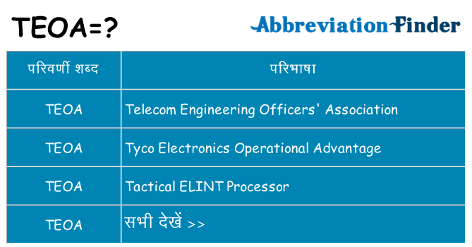 teoa का क्या अर्थ है