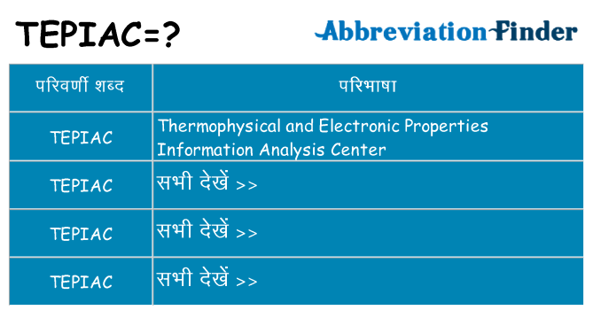 tepiac का क्या अर्थ है