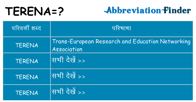 terena का क्या अर्थ है