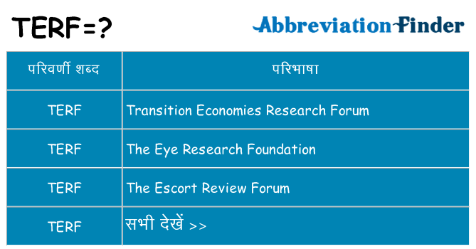 terf का क्या अर्थ है