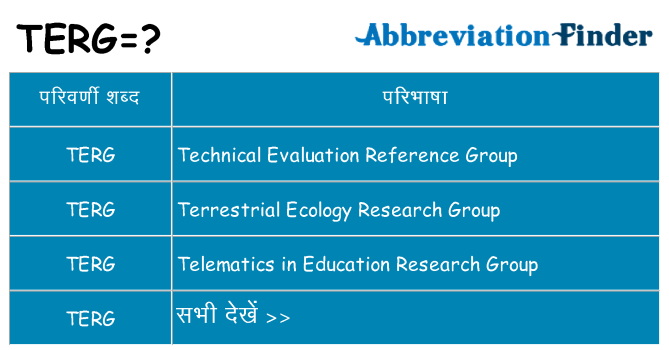 terg का क्या अर्थ है