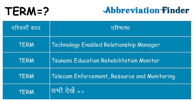 term का क्या अर्थ है