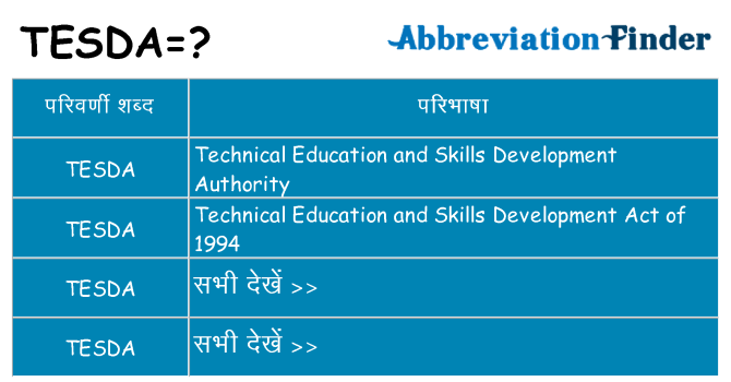 tesda का क्या अर्थ है