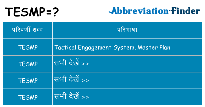tesmp का क्या अर्थ है