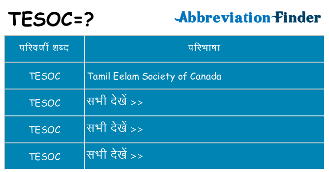 tesoc का क्या अर्थ है