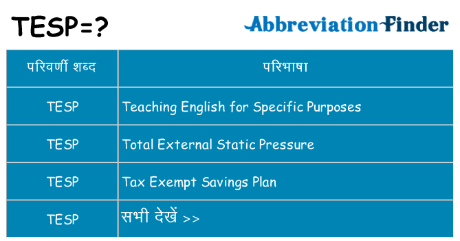 tesp का क्या अर्थ है