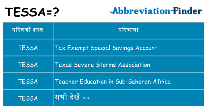 tessa का क्या अर्थ है