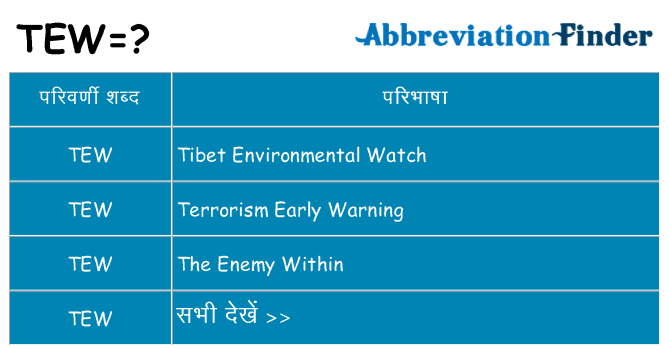 tew का क्या अर्थ है