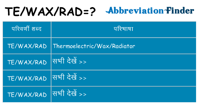tewaxrad का क्या अर्थ है