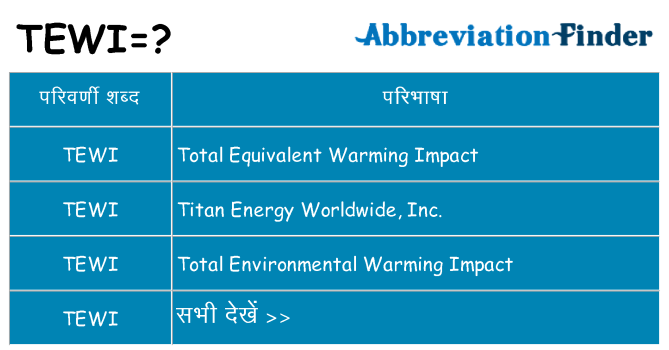 tewi का क्या अर्थ है