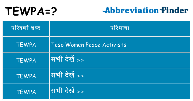 tewpa का क्या अर्थ है