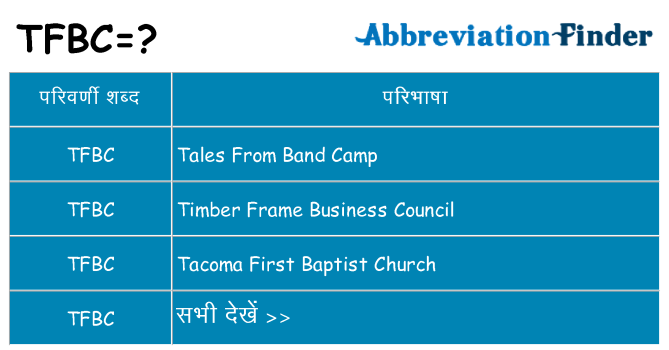 tfbc का क्या अर्थ है