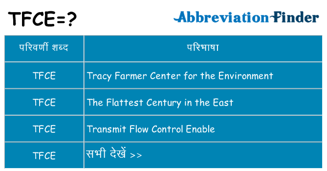 tfce का क्या अर्थ है