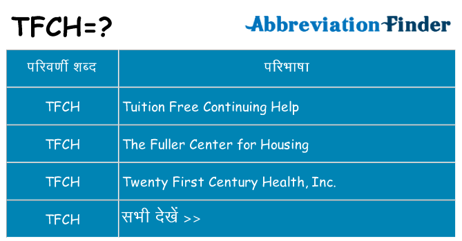 tfch का क्या अर्थ है