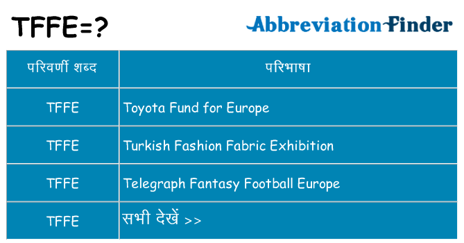 tffe का क्या अर्थ है