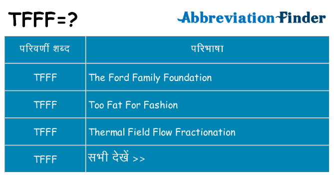 tfff का क्या अर्थ है