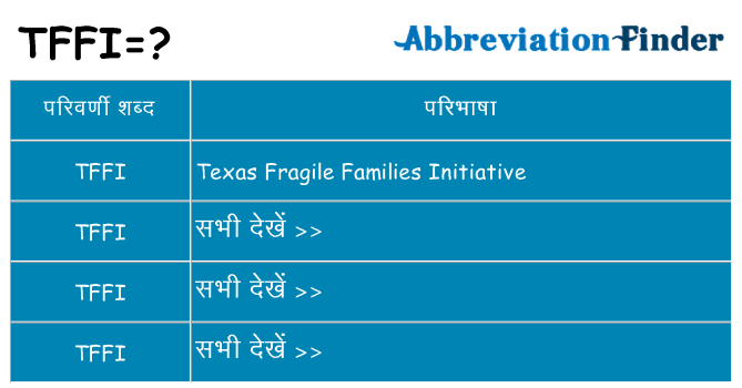 tffi का क्या अर्थ है