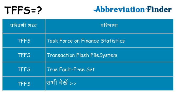 tffs का क्या अर्थ है